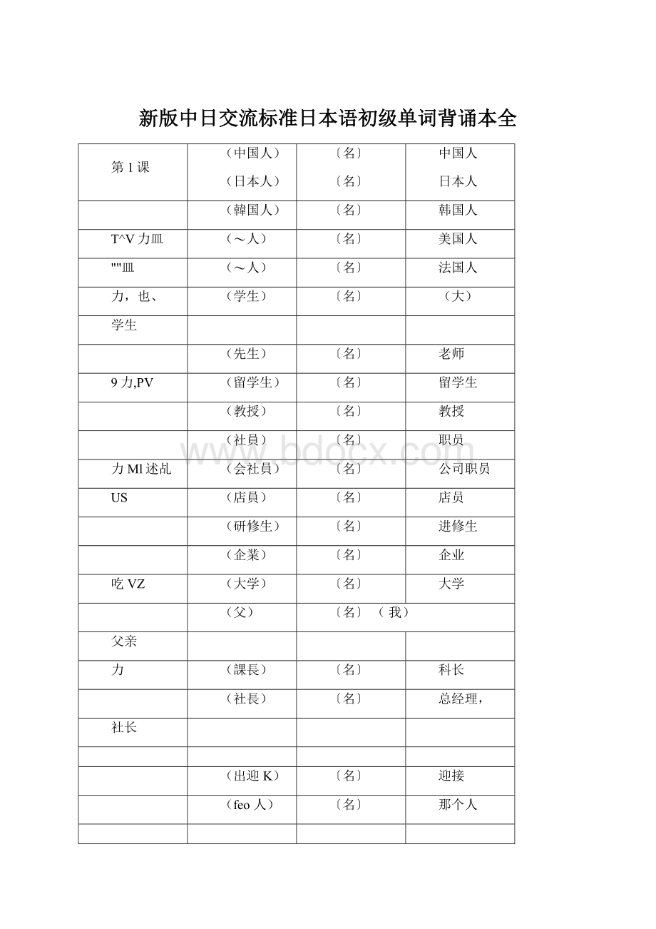 新版中日交流标准日本语初级单词背诵本全.docx_第1页