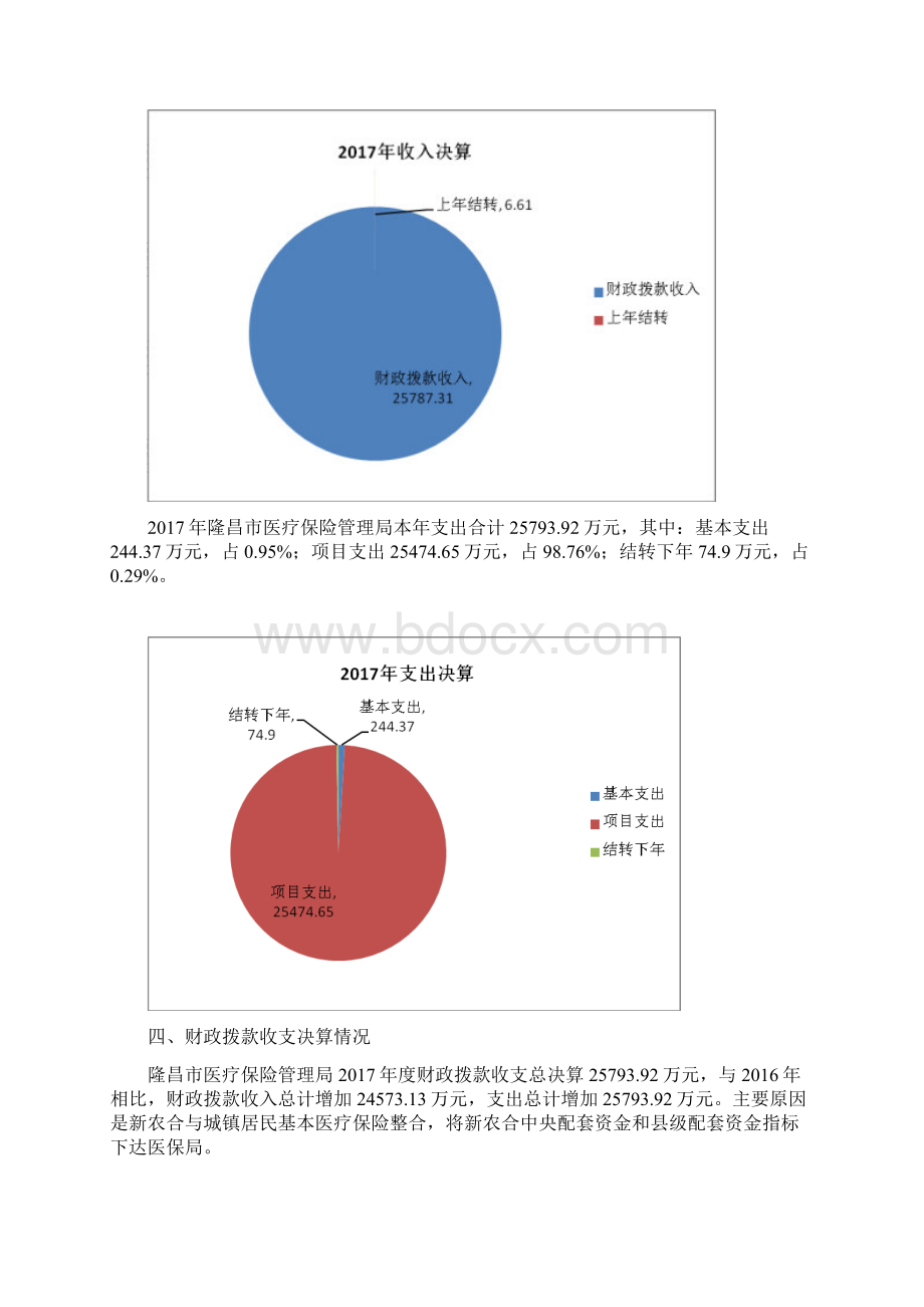 隆昌医疗保险管理局Word格式.docx_第2页