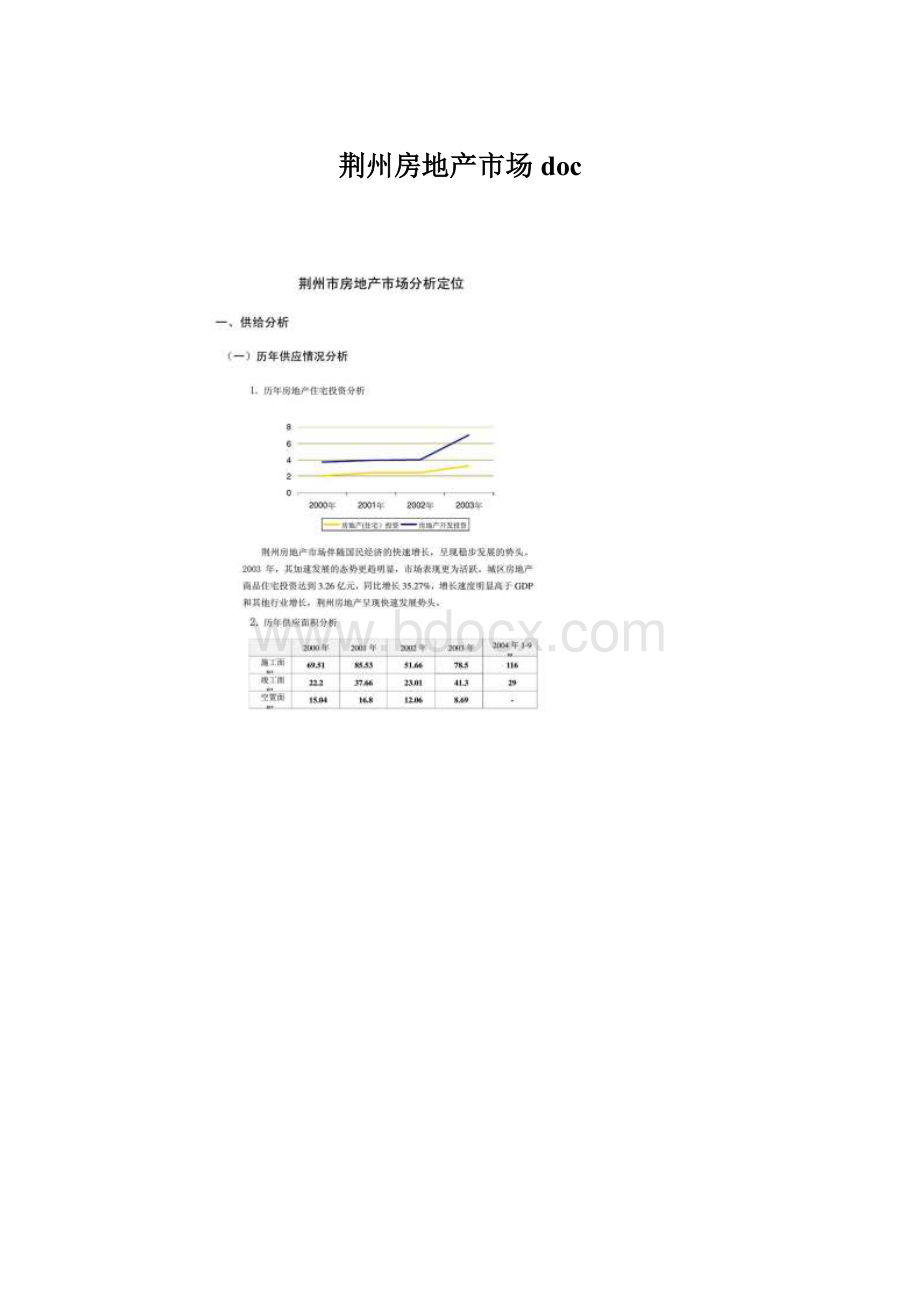 荆州房地产市场docWord文档下载推荐.docx_第1页