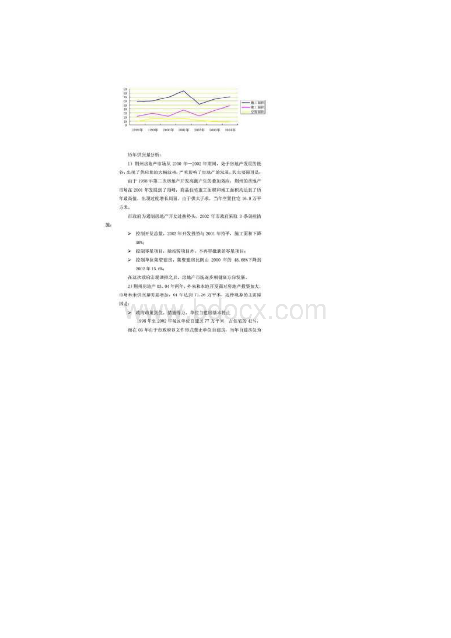 荆州房地产市场docWord文档下载推荐.docx_第2页