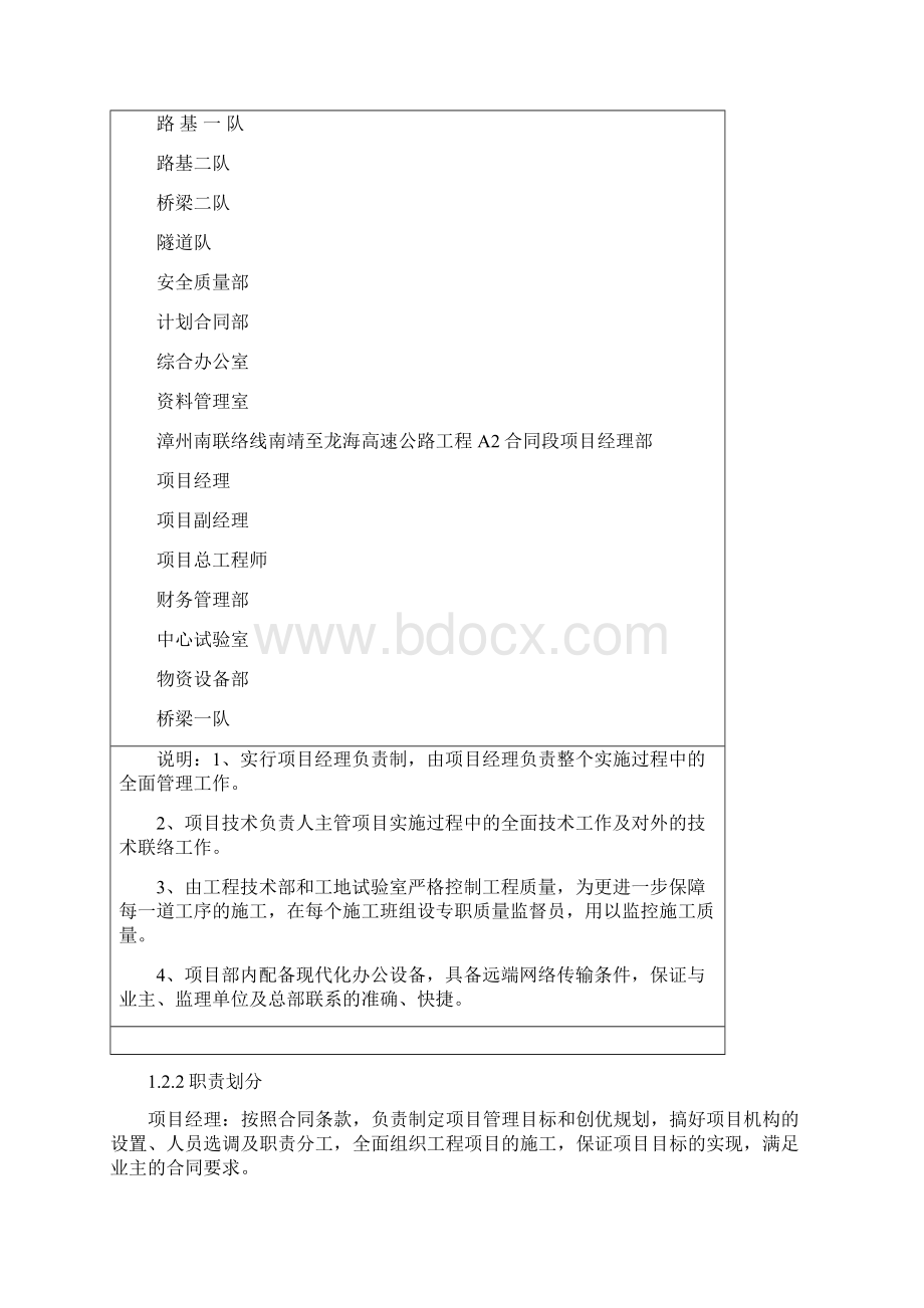 南靖至龙海A2施组.docx_第2页