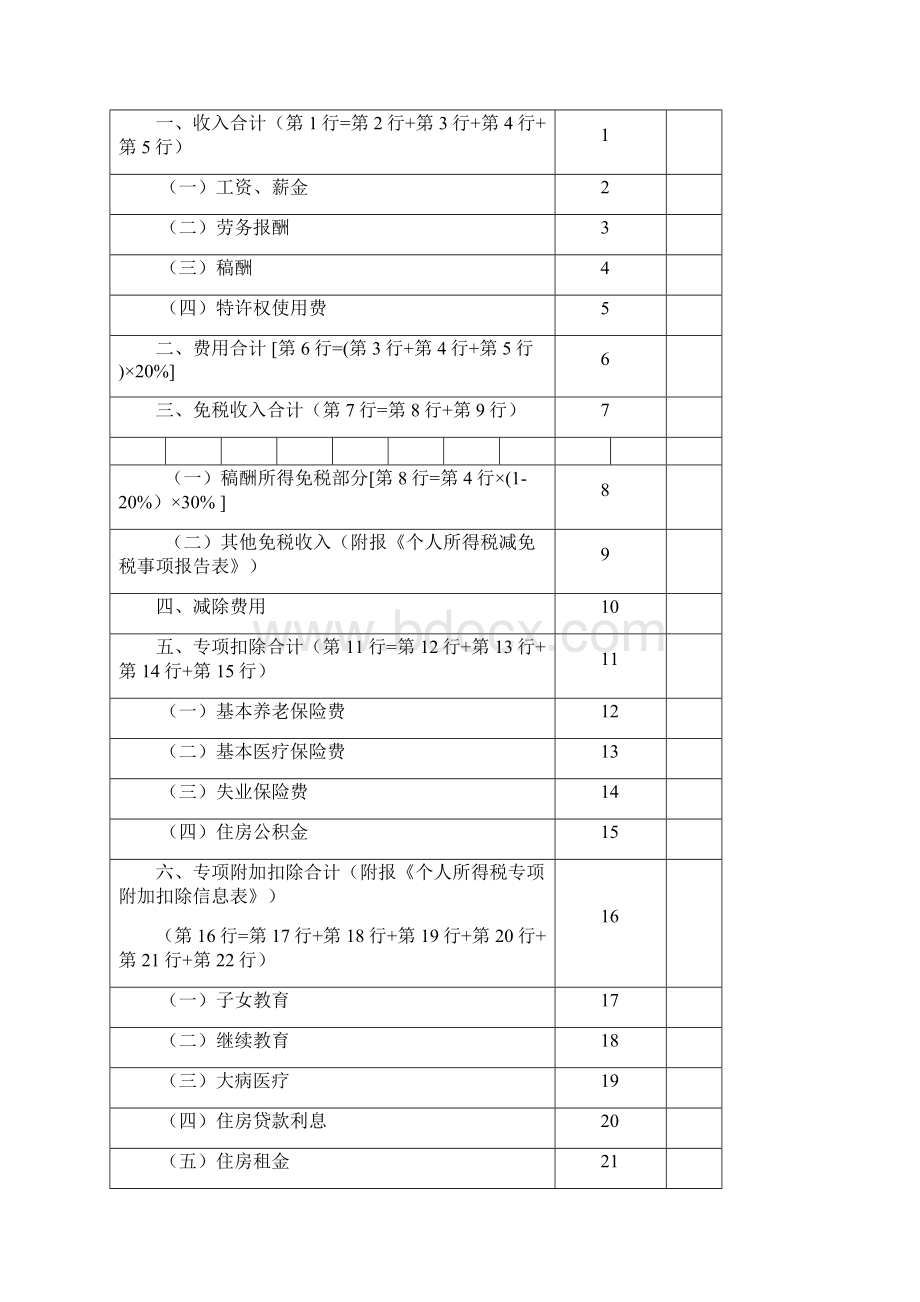 个人所得税年度自行纳税申报表A表模板.docx_第2页