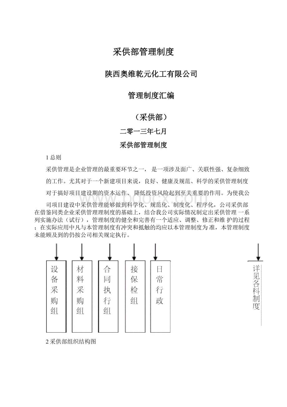 采供部管理制度.docx