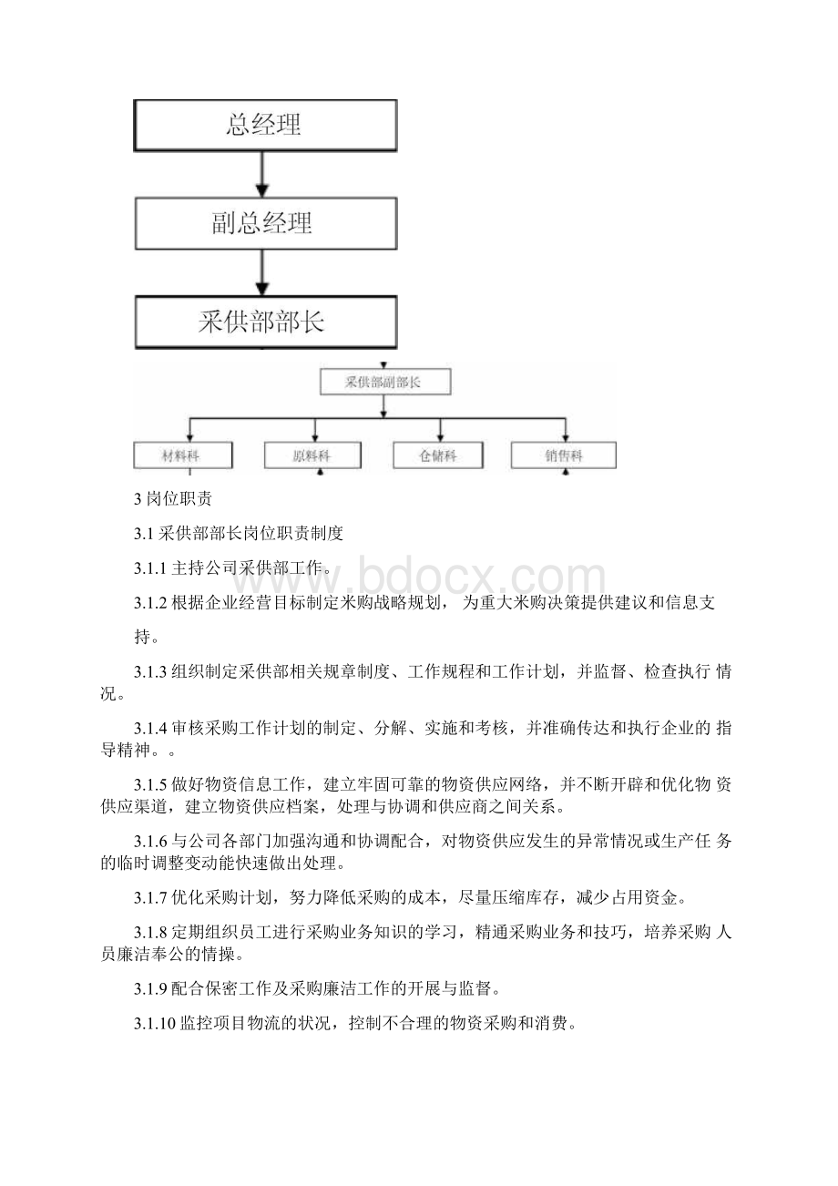 采供部管理制度文档格式.docx_第2页