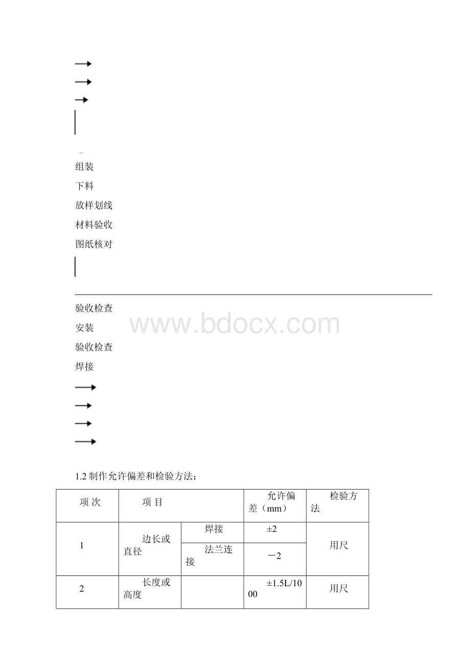 水槽钢结构制安施工方案及安全措施文档格式.docx_第2页