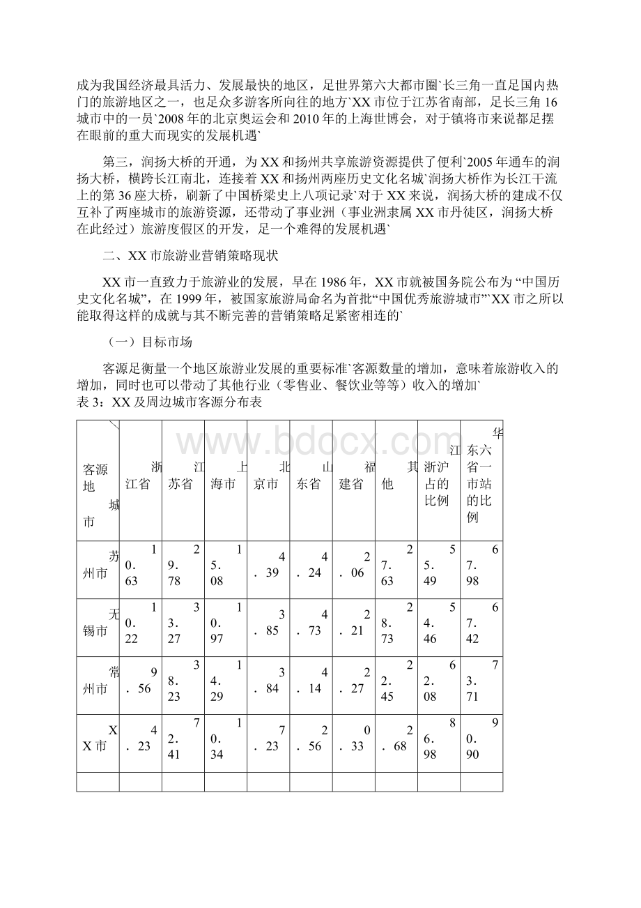 XX市旅游行业营销策略研究Word文档格式.docx_第3页