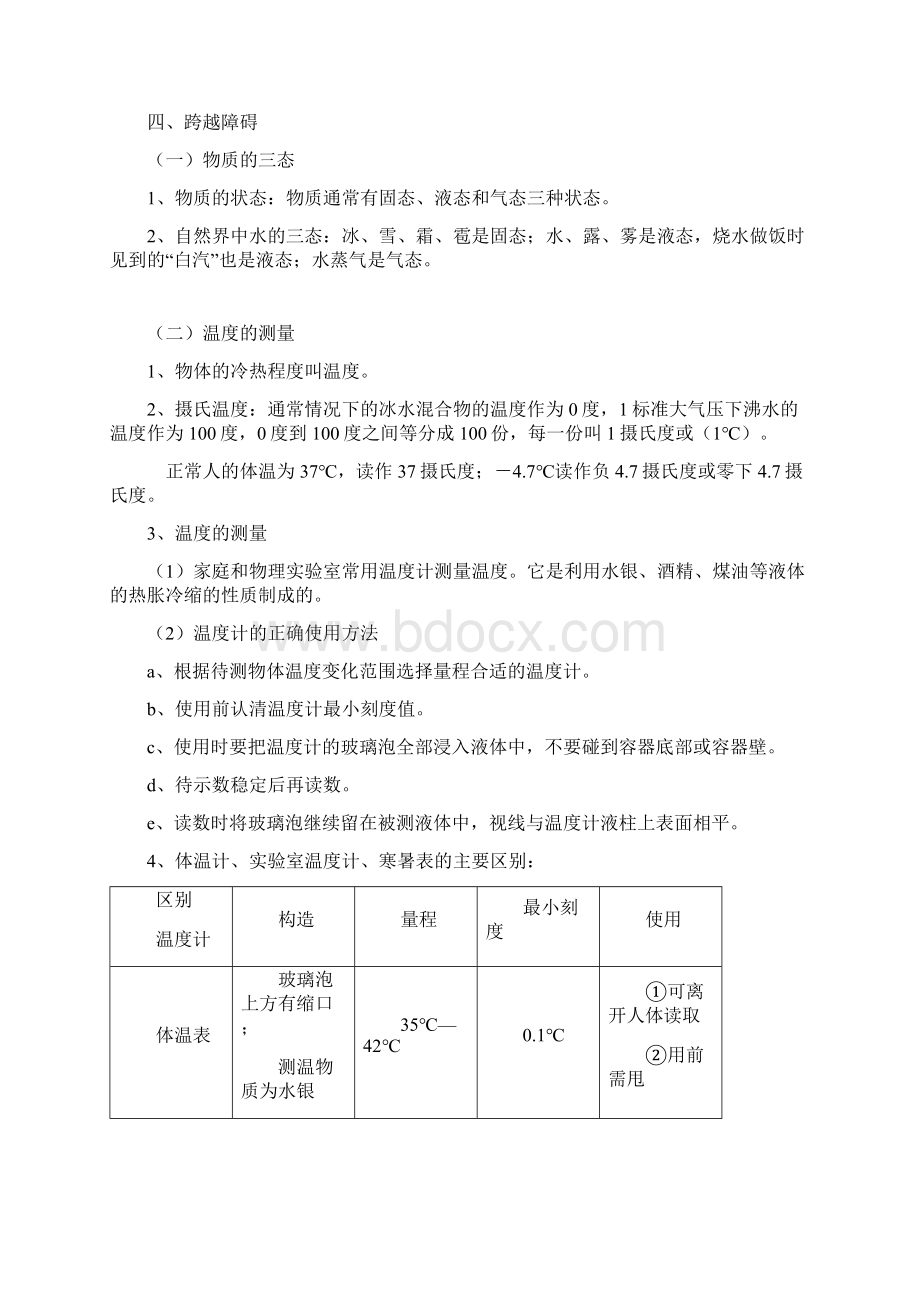 八年级物理上册物态变化复习总结.docx_第3页