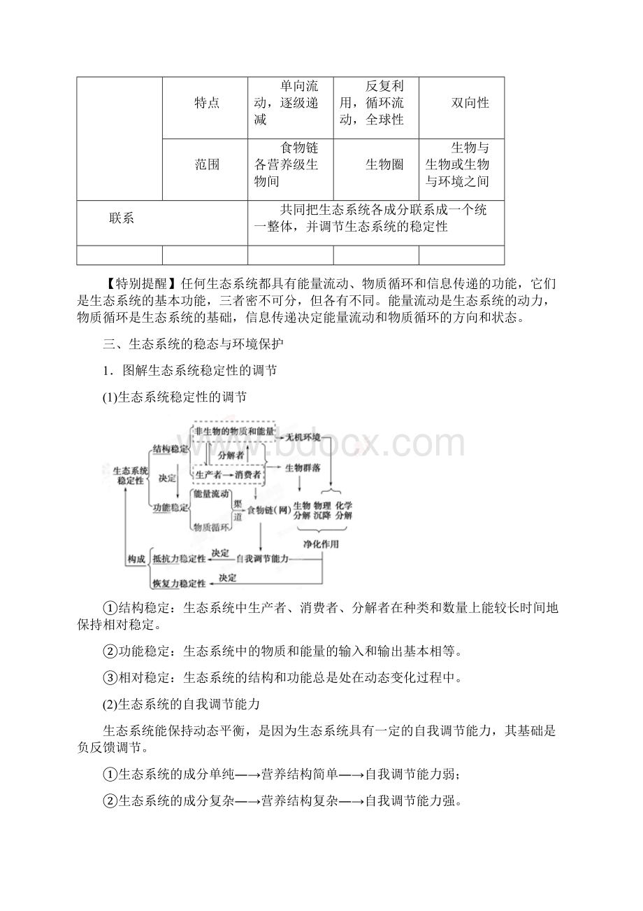 高考生物热点难点演练专题13 生态系统的功能与稳态.docx_第3页