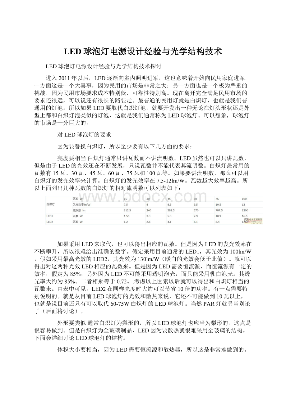 LED球泡灯电源设计经验与光学结构技术.docx_第1页