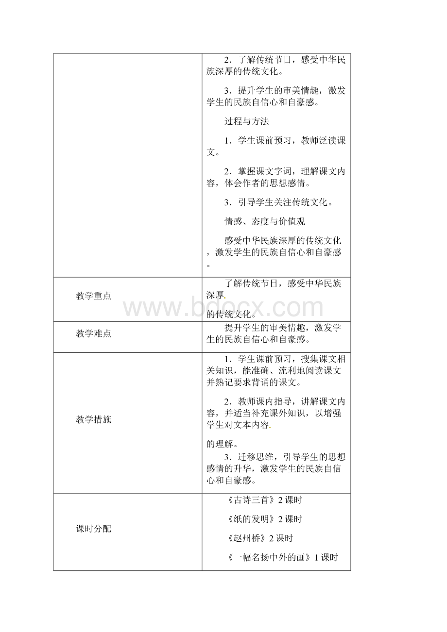 三年级语文下册表格式教学设计第三单元教案人教部编版Word文件下载.docx_第2页