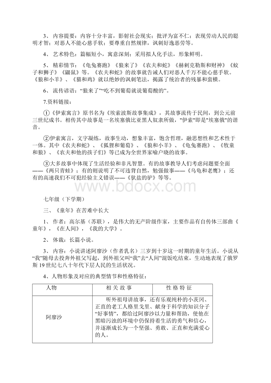 初中语文名著导读总结.docx_第2页