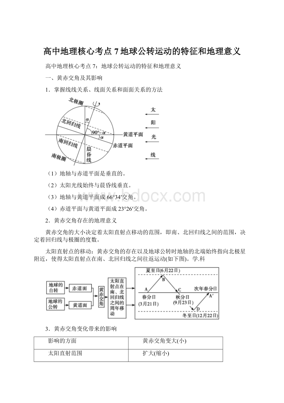 高中地理核心考点7地球公转运动的特征和地理意义.docx_第1页