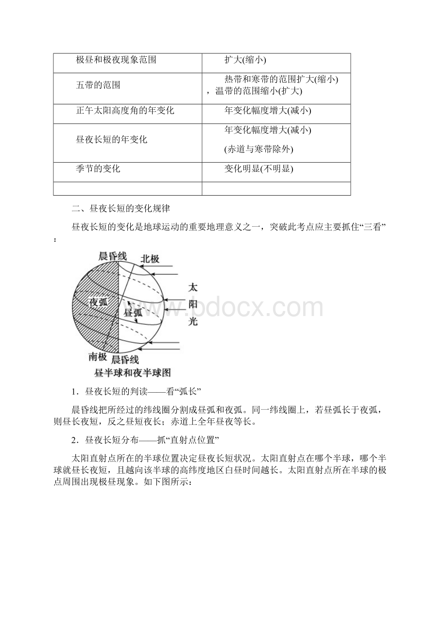 高中地理核心考点7地球公转运动的特征和地理意义.docx_第2页