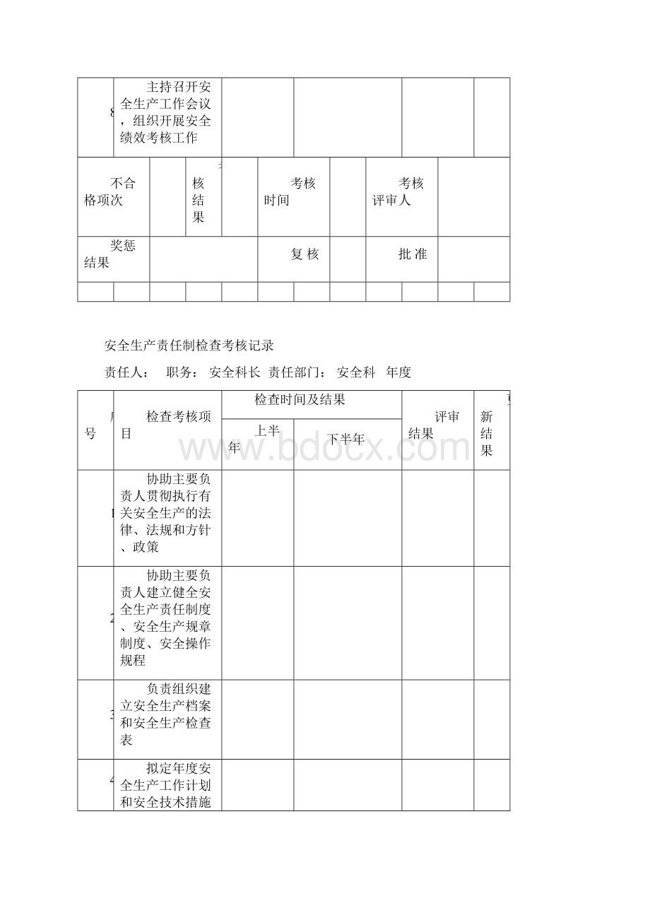 安全生产责任制考核评审记录表全套Word下载.docx_第2页