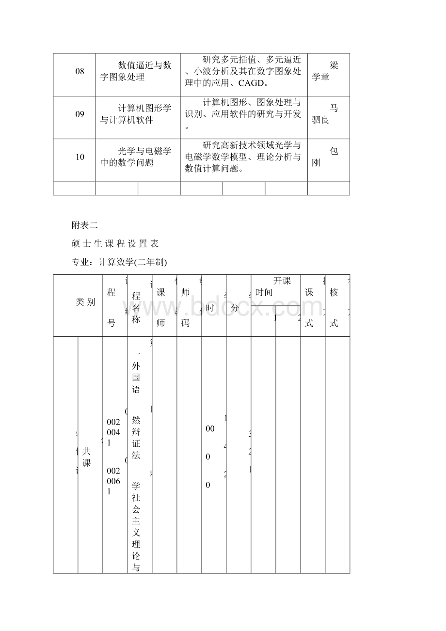 计算数学专业硕士研究生培养方案Word格式.docx_第3页