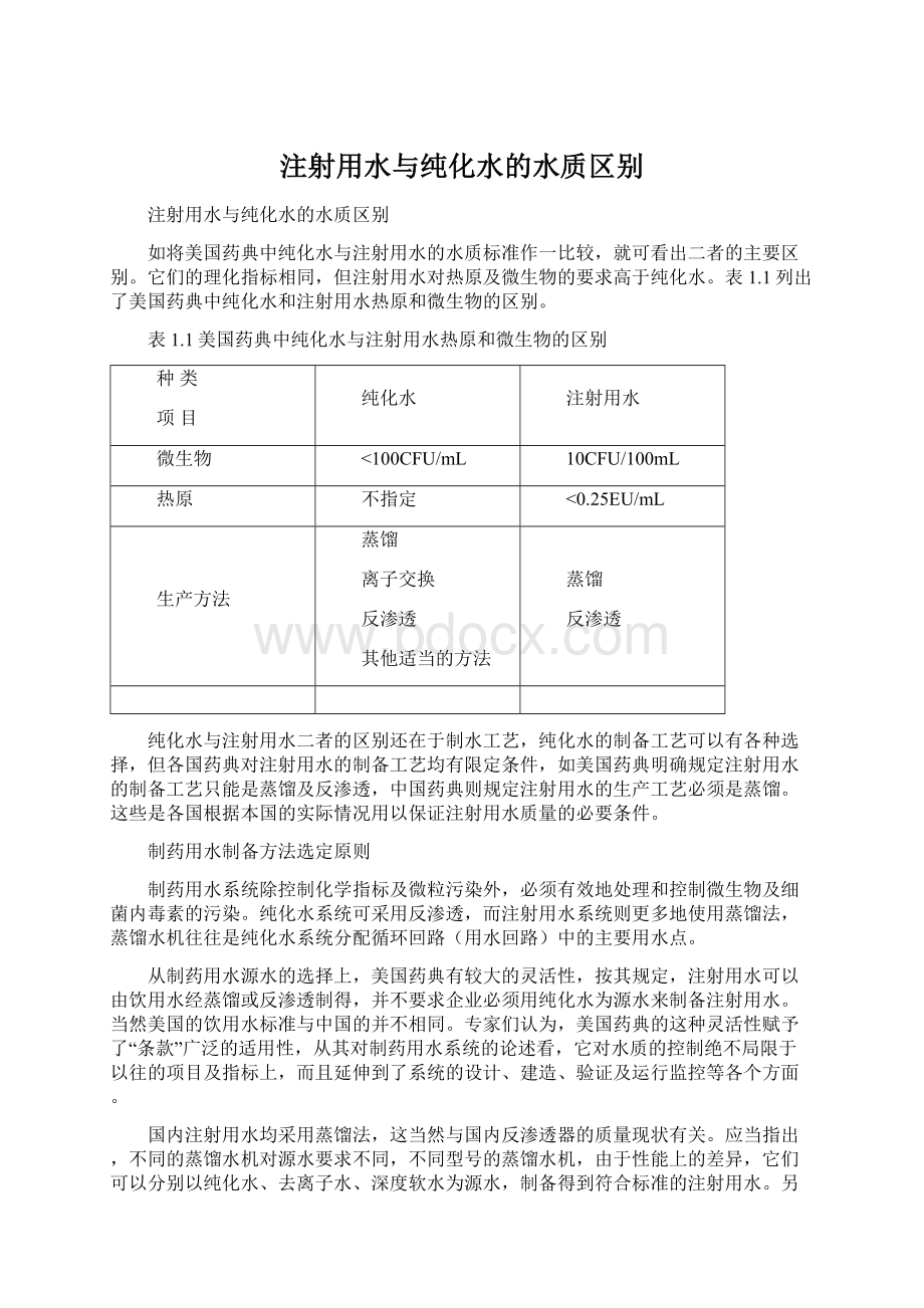 注射用水与纯化水的水质区别文档格式.docx_第1页