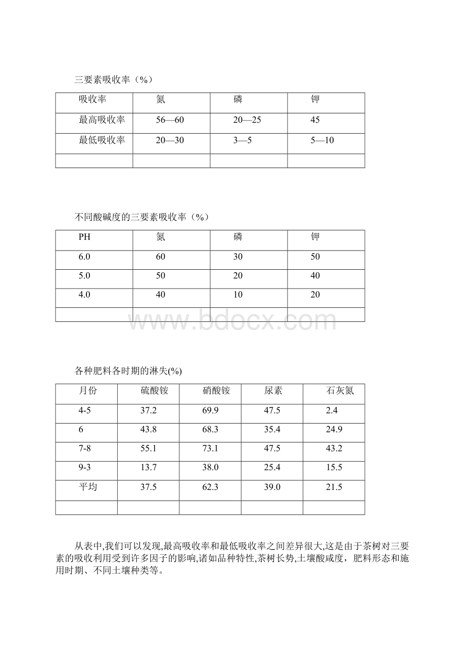 那茶Word文档下载推荐.docx_第3页