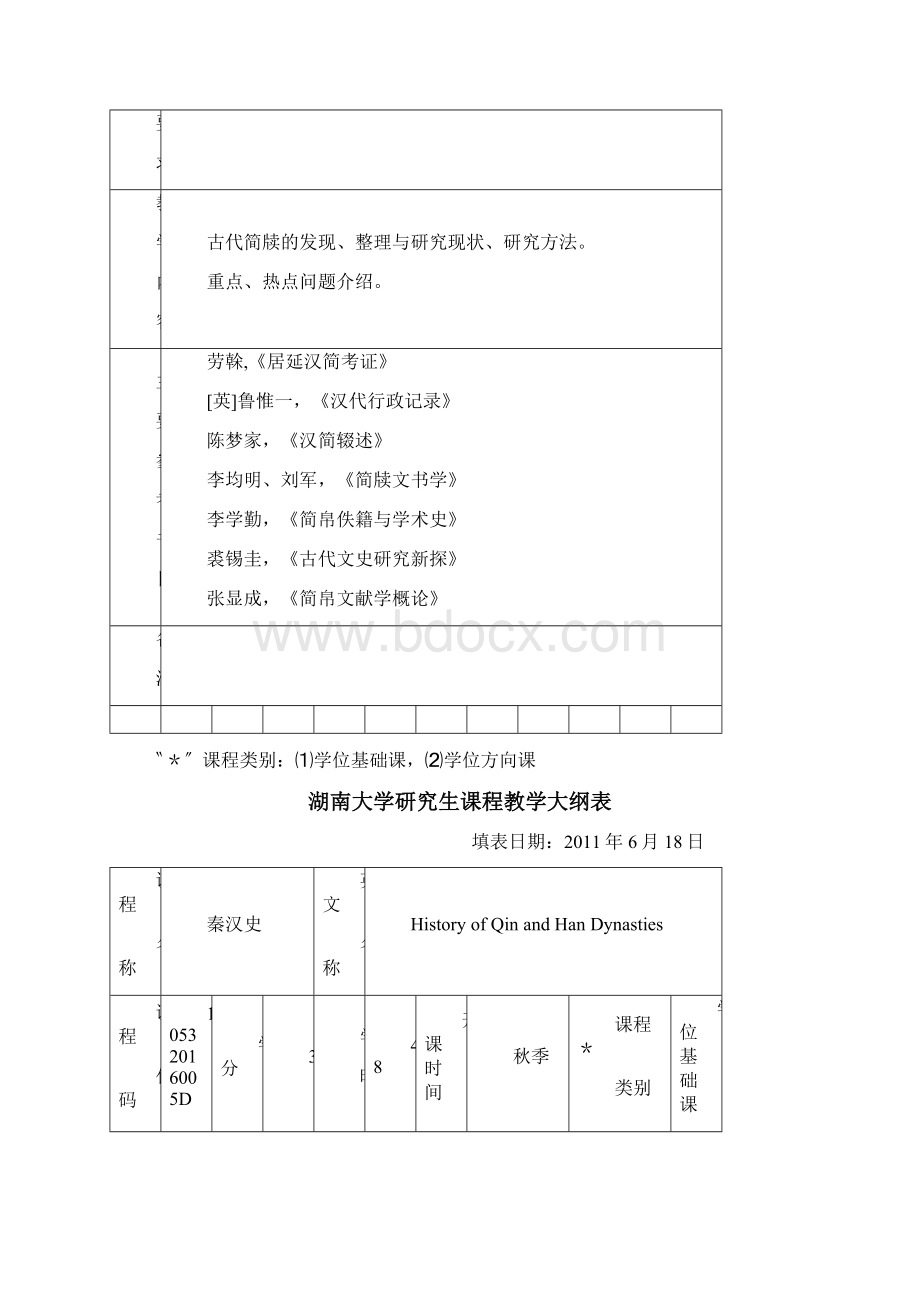 湖南大学研究生课程教学大纲表湖南大学岳麓书院.docx_第2页