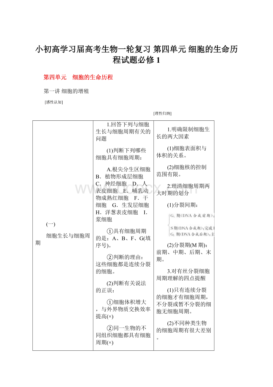 小初高学习届高考生物一轮复习 第四单元 细胞的生命历程试题必修1文档格式.docx