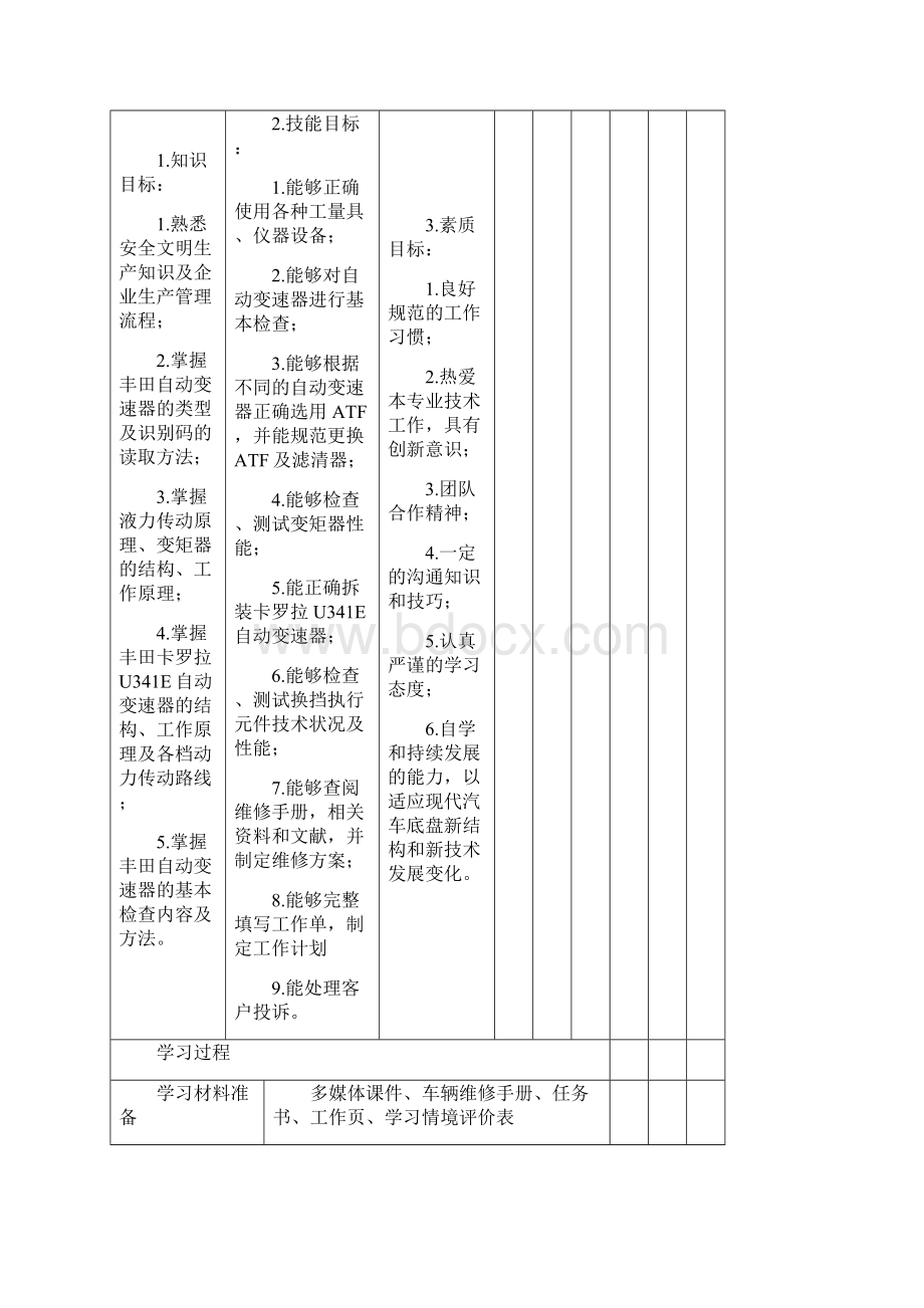 汽车底盘电控系统故障检修教案.docx_第3页