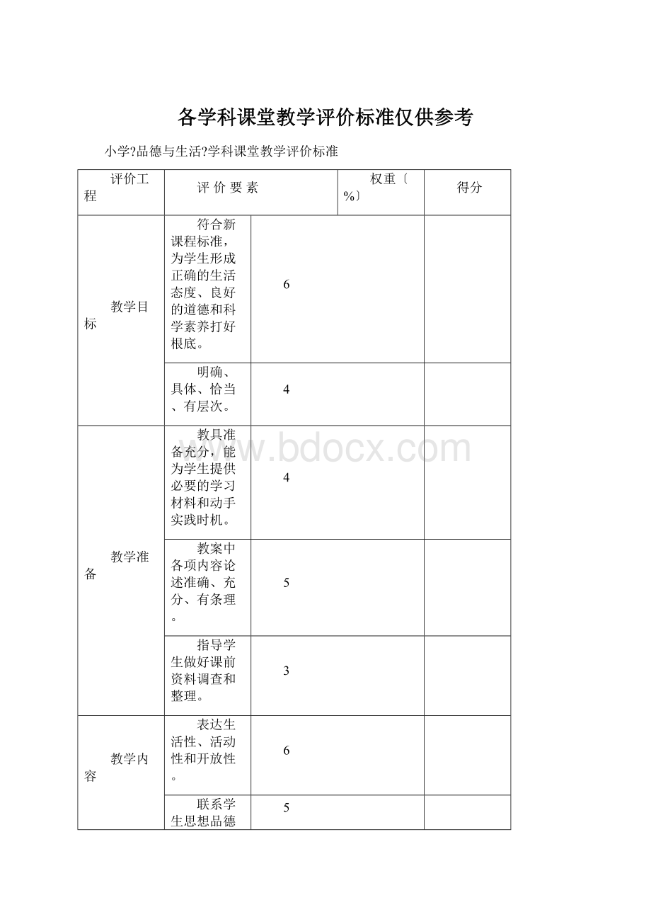 各学科课堂教学评价标准仅供参考Word文档格式.docx