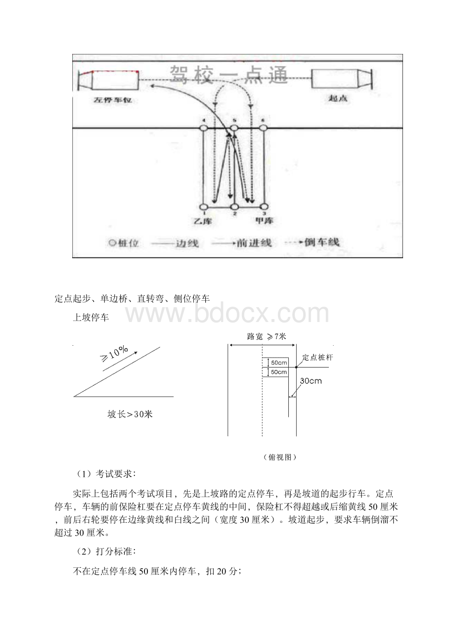 驾驶员科目一科目二科目三考试技巧及潍坊昌乐考场平面图.docx_第3页