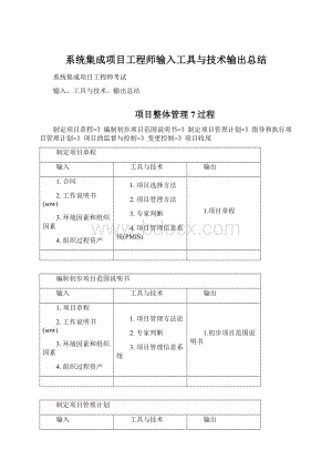 系统集成项目工程师输入工具与技术输出总结文档格式.docx