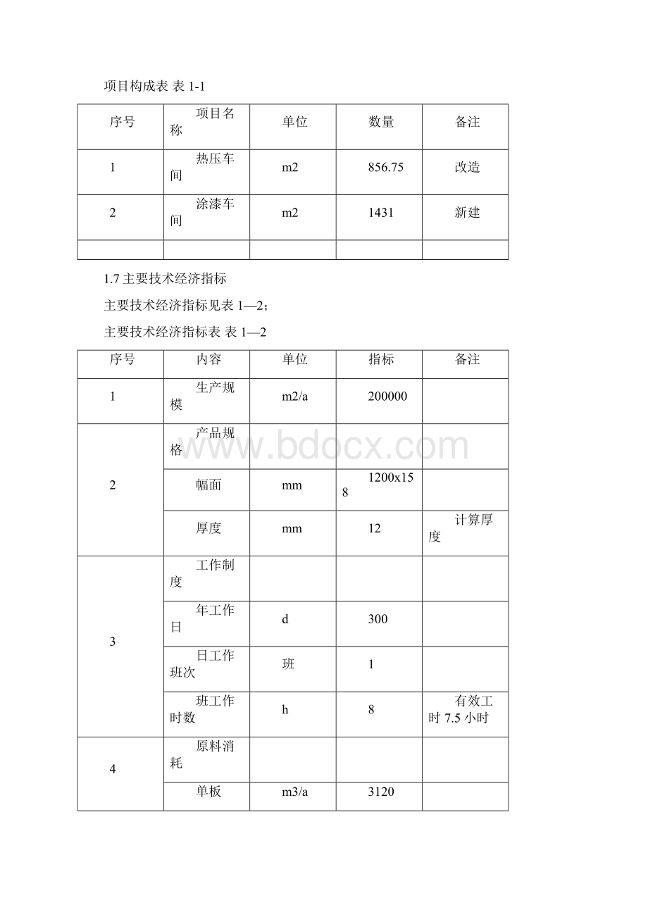 审定稿XX林业局多层实木复合地板生产线改造工程可行性研究报告.docx_第3页