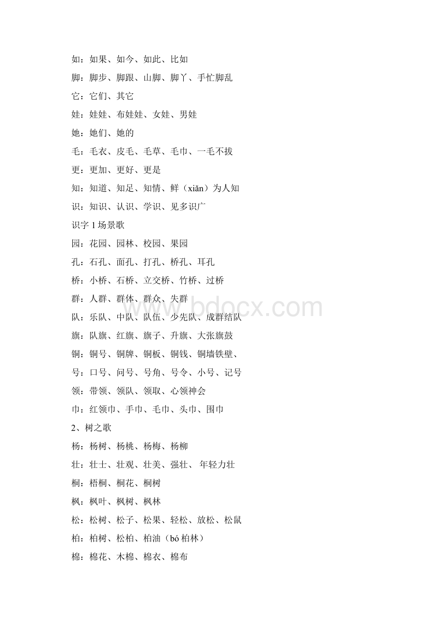 优秀部编二年级上册语文书写字表及组词课后词语及必背内容Word文档下载推荐.docx_第2页