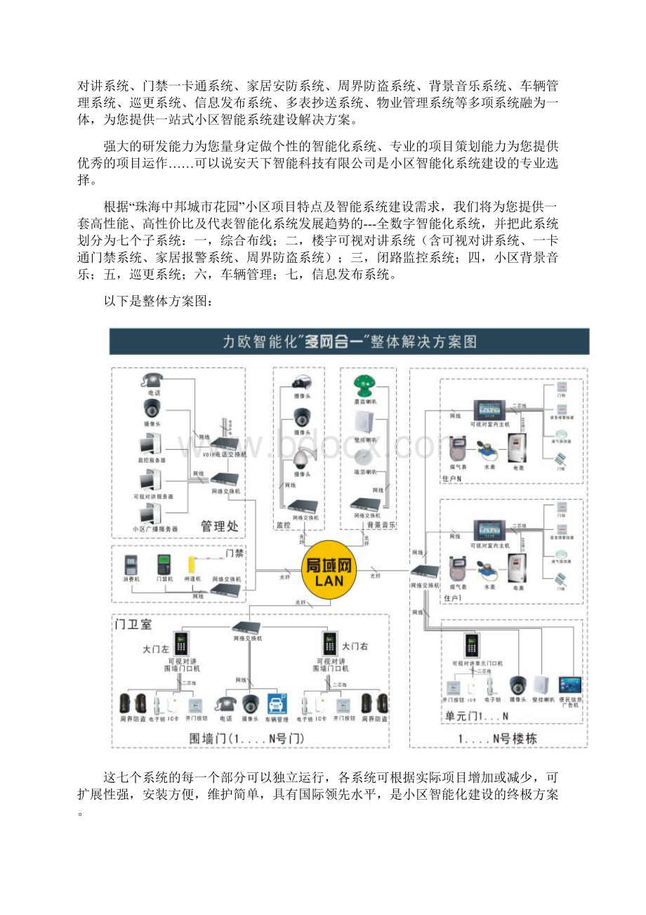 智能化数字化小区多网合一解决方案副本.docx_第2页