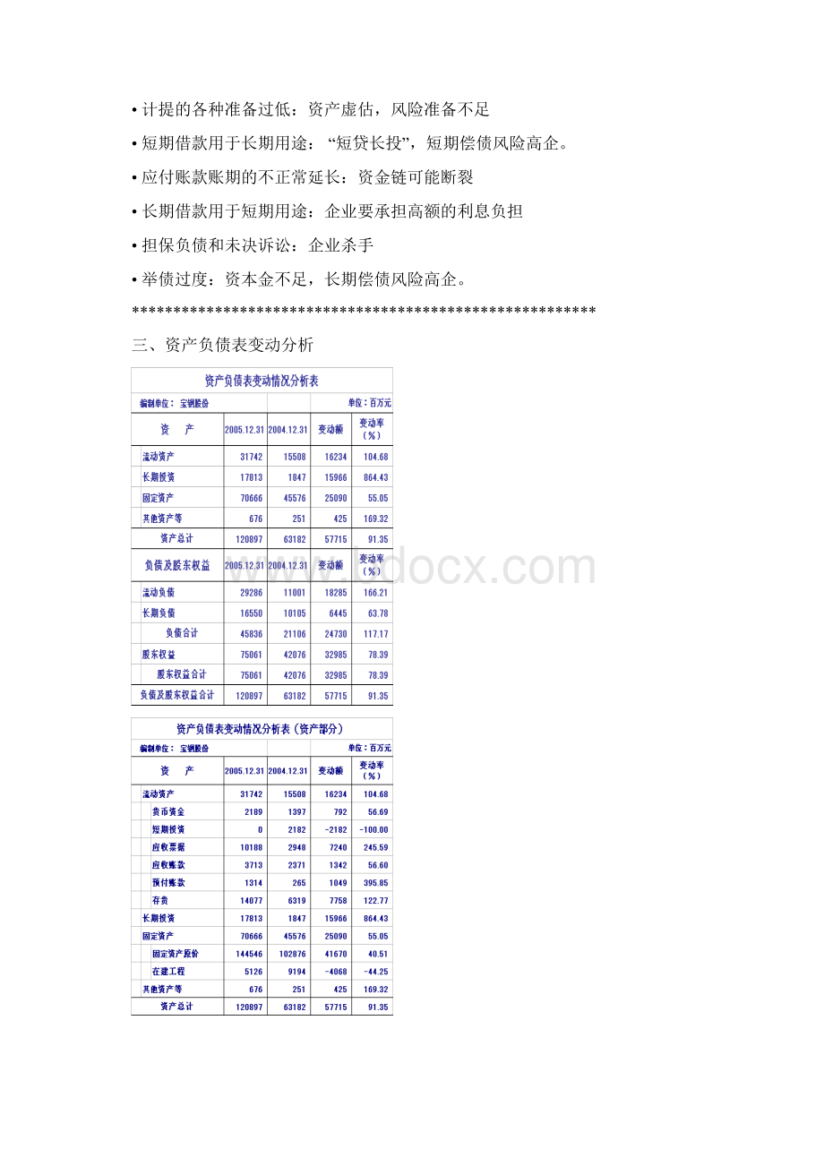 第三 资产负债表分析Word文件下载.docx_第2页