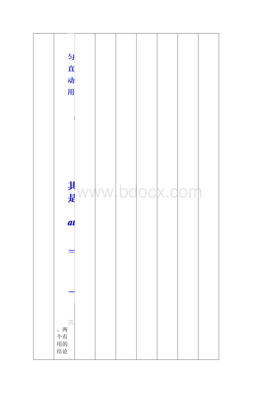 匀变速直线运动位移时间关系几个推论及习题精解.docx_第3页