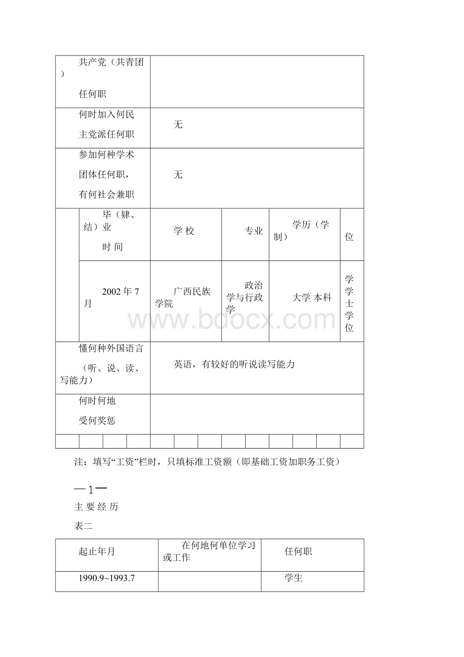 企业思想政治工作人员专业职务申请表3份.docx_第2页