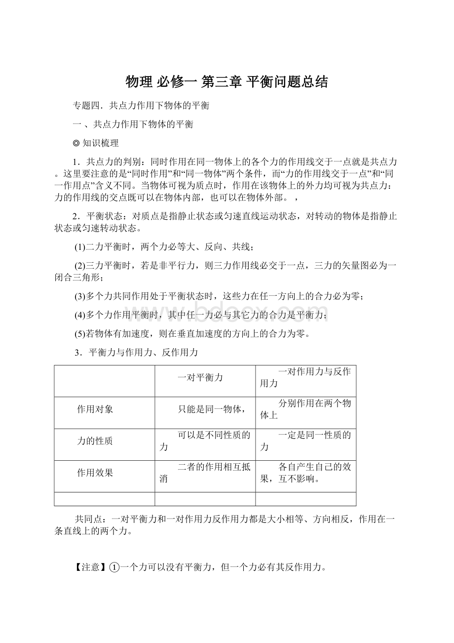 物理 必修一 第三章 平衡问题总结Word下载.docx_第1页