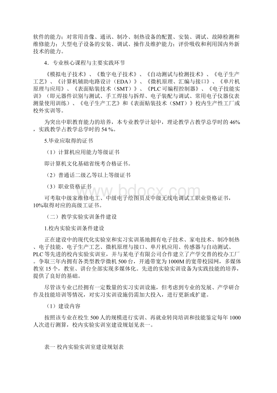 电子专业建设方案.docx_第3页