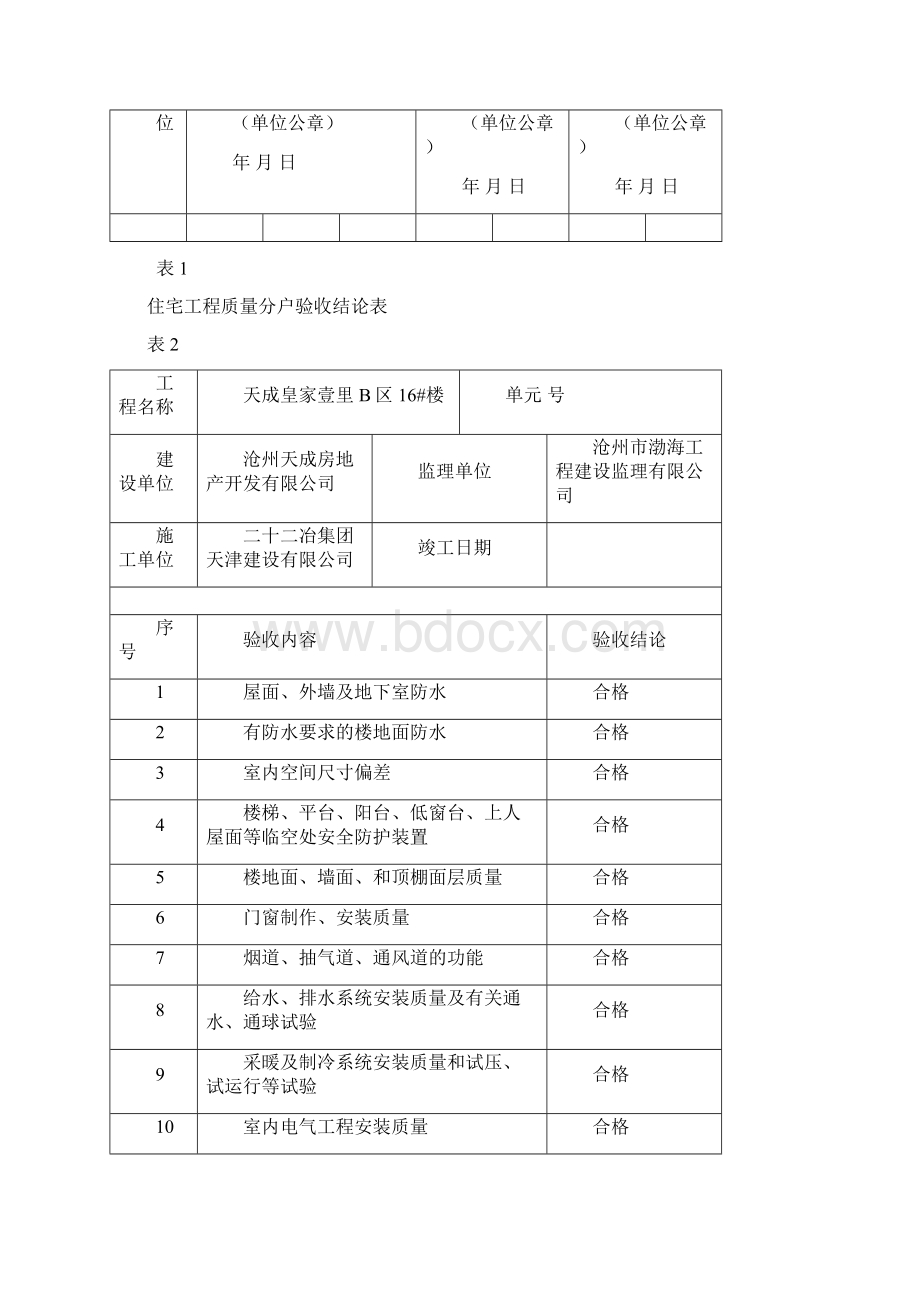 沧州住宅工程质量分户验收检查记录表.docx_第2页