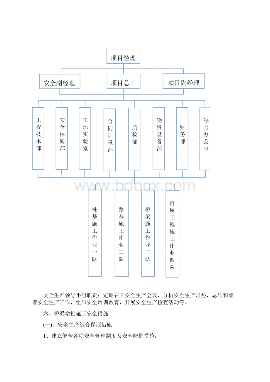 墩柱施工安全专项方案.docx_第3页