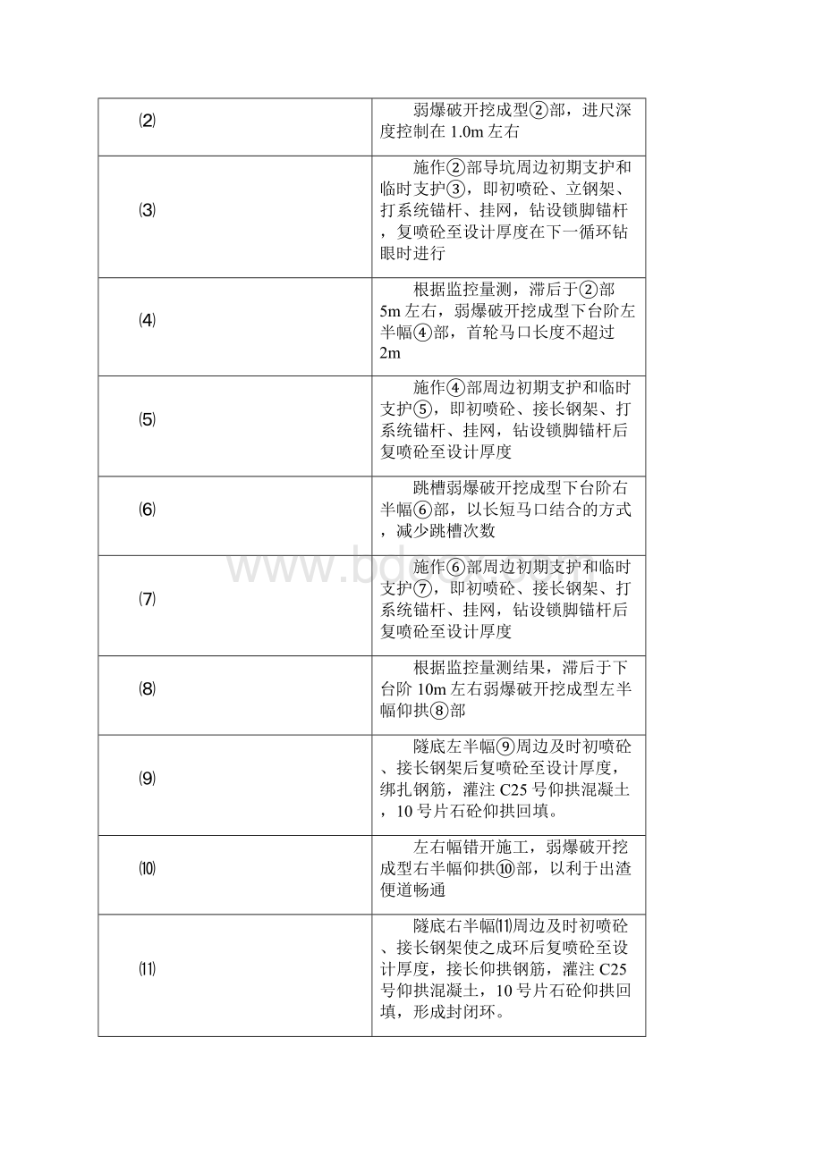 隧道施工顺序及检测项目课案.docx_第2页