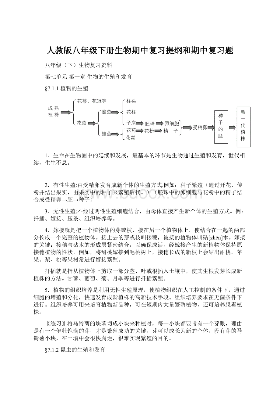 人教版八年级下册生物期中复习提纲和期中复习题.docx_第1页