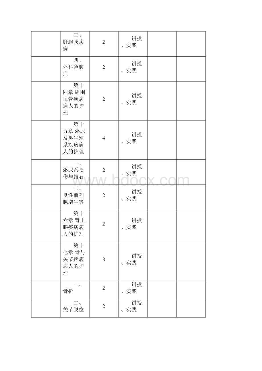 外科护理学各论计划教材.docx_第2页