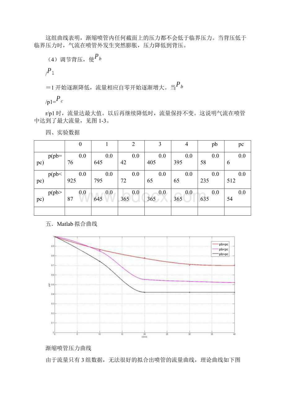 同济大学工程热力学实验报告.docx_第2页