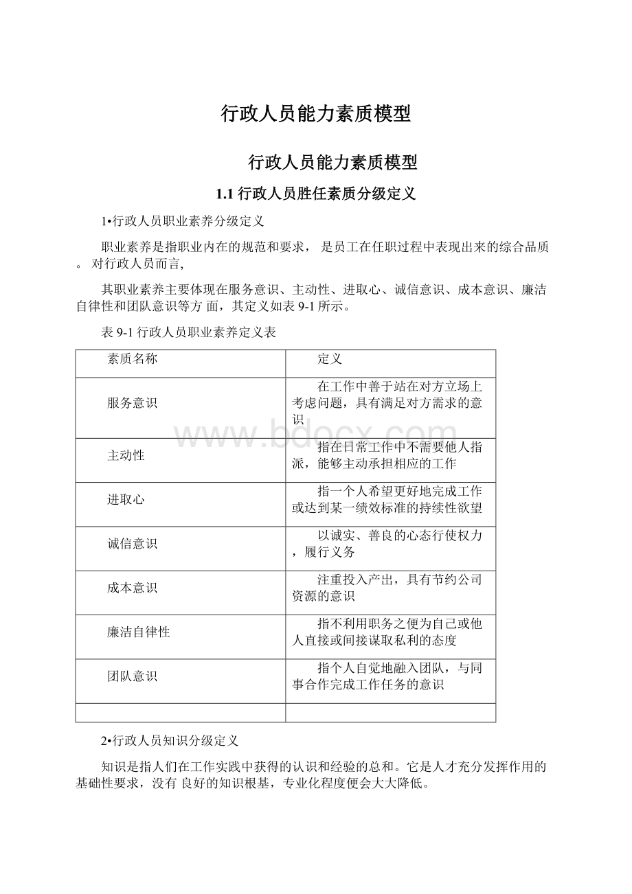 行政人员能力素质模型Word下载.docx