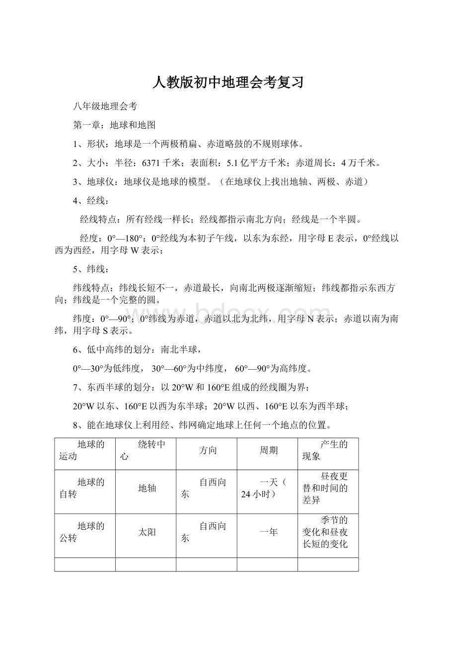 人教版初中地理会考复习.docx