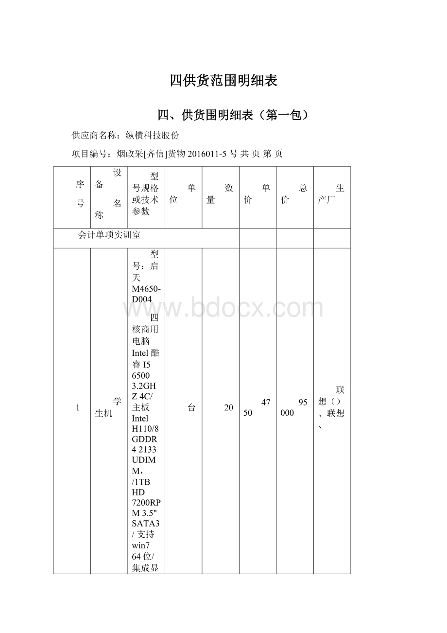 四供货范围明细表Word文档下载推荐.docx