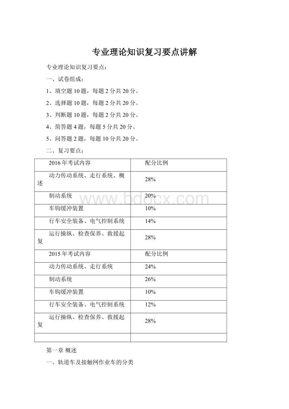 专业理论知识复习要点讲解.docx