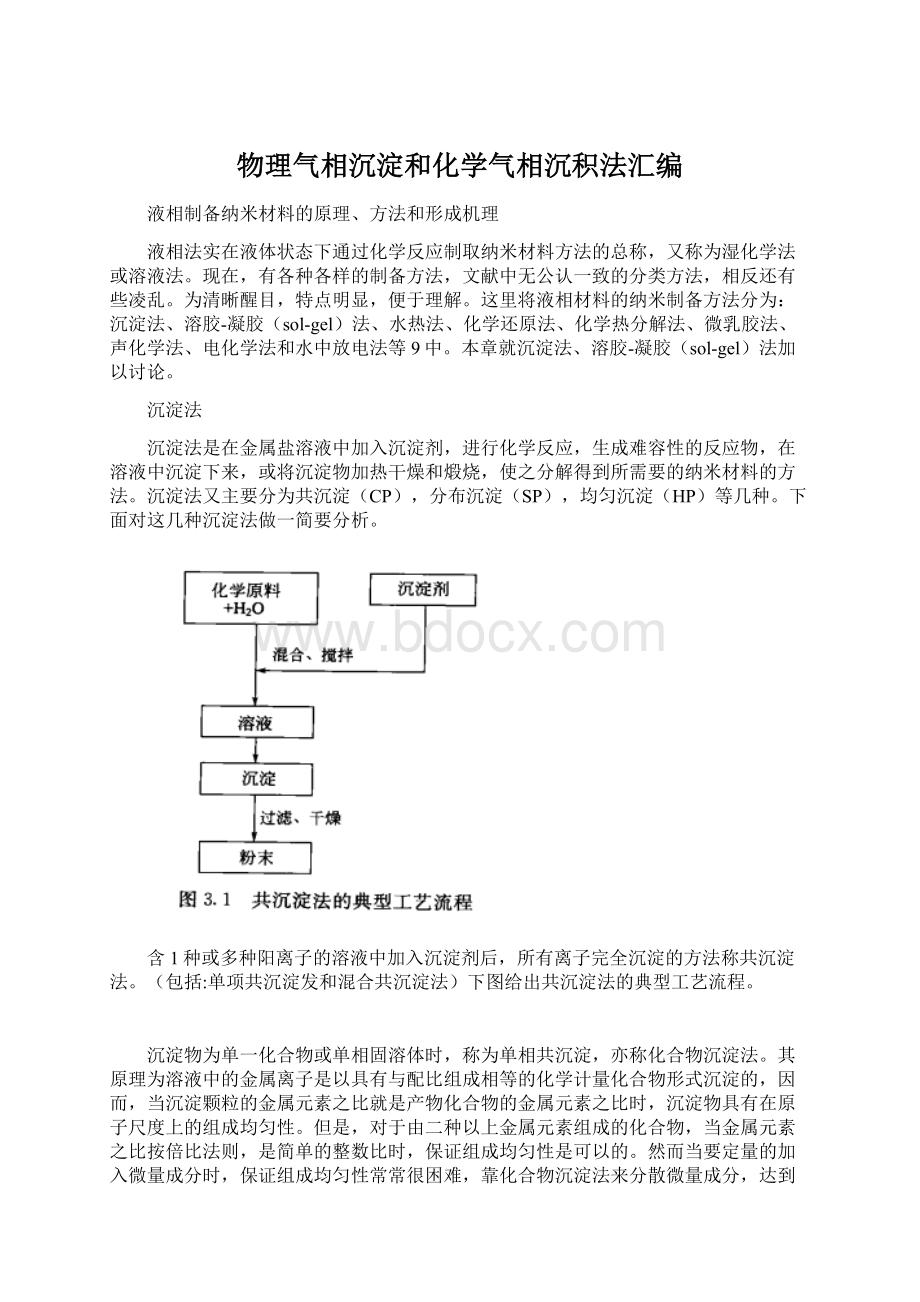 物理气相沉淀和化学气相沉积法汇编文档格式.docx_第1页