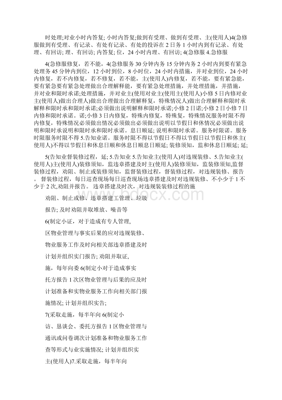 昆山市普通住宅物业公共服务分类分项分级标准及政府指导价标准.docx_第2页