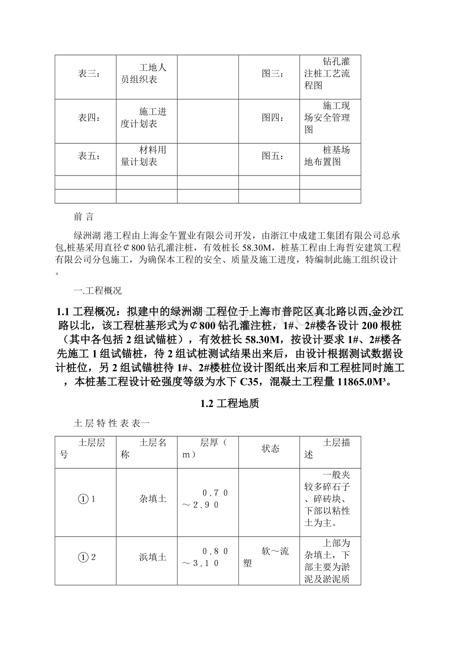 某楼房钻孔灌注桩工程施工组织设计.docx_第2页