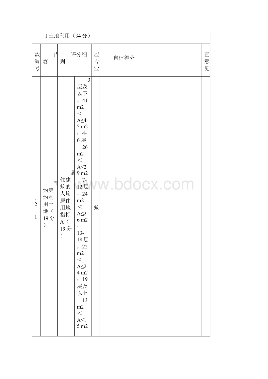 福建省绿色建筑施工图审查报审表Word下载.docx_第2页