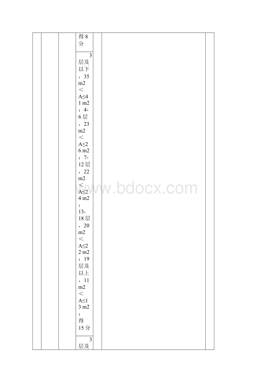 福建省绿色建筑施工图审查报审表Word下载.docx_第3页